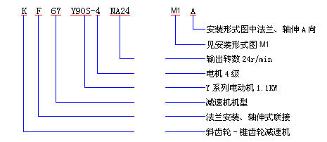 K螺旋錐齒輪減速機(jī)型號表示